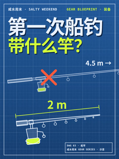 第一次船钓带什么竿？长竿先别扛上船 封面